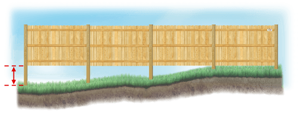 A level fence installed on uneven ground Cross Roads Texas